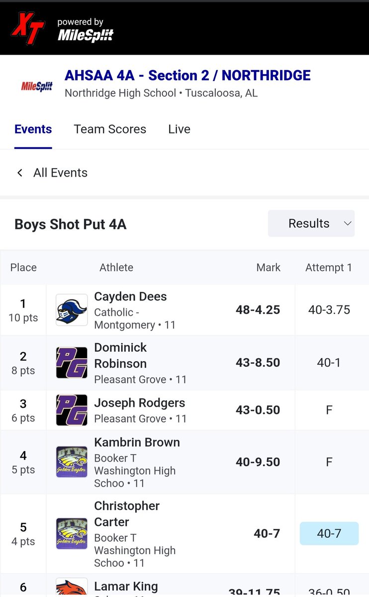 Montgomery Catholic Outdoor Track & Field tweet media