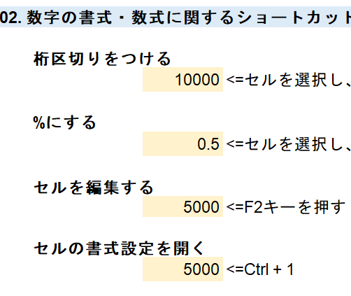 木村義弘｜プロフィナンスCEO（著書『事業計画の極意』） tweet media