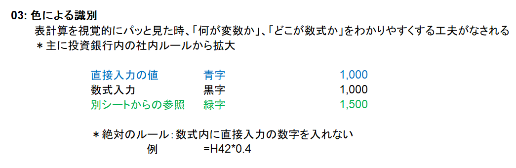 木村義弘｜プロフィナンスCEO（著書『事業計画の極意』） tweet media