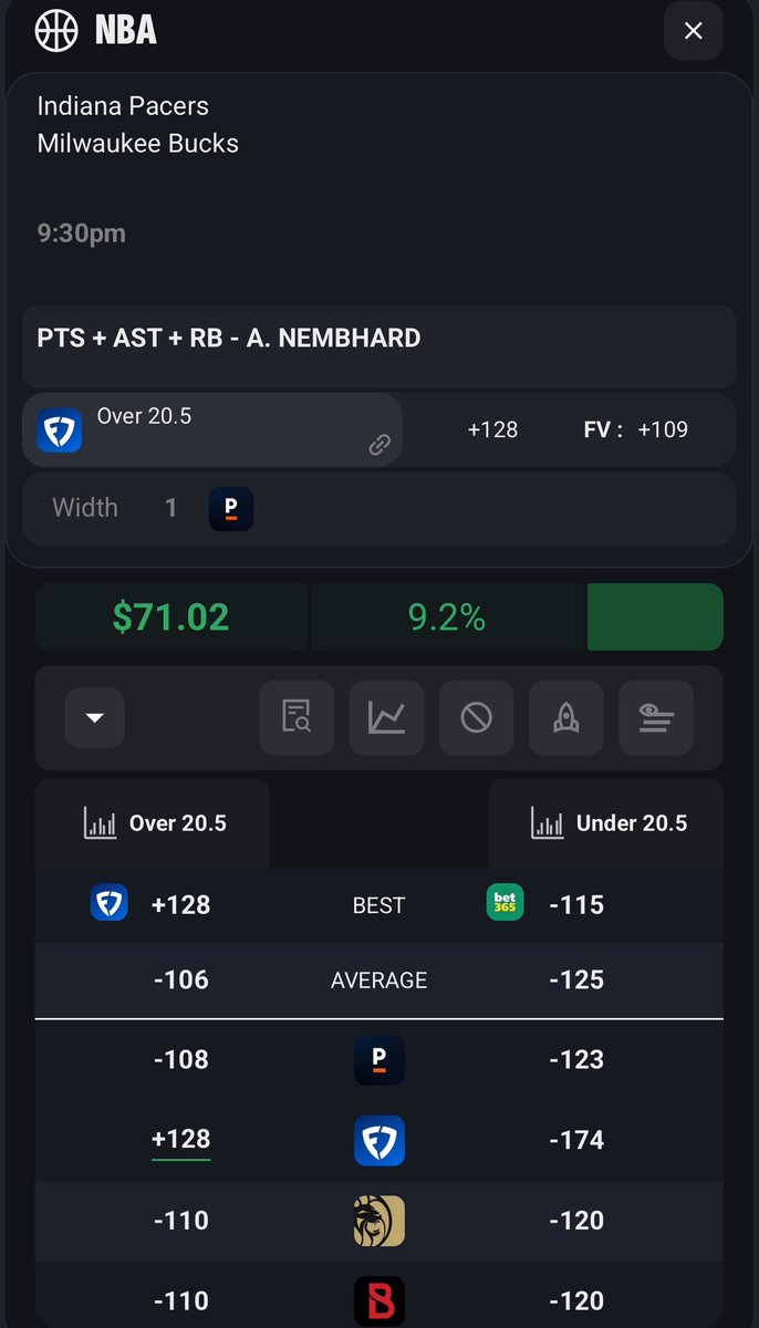 Sano (@sanodfs) on Twitter photo Nembhard is the GOAT. π
$71.00 β‘οΈ $161.88 β
S/O: <a href="/PickTheOdd/">Pick The Odds</a> for the find! π€
#NBA #NBAPicks #GamblingX #GamblingTwitter Nembhard is the GOAT. π
$71.00 β‘οΈ $161.88 β
S/O: <a href="/PickTheOdd/">Pick The Odds</a> for the find! π€
#NBA #NBAPicks #GamblingX #GamblingTwitter