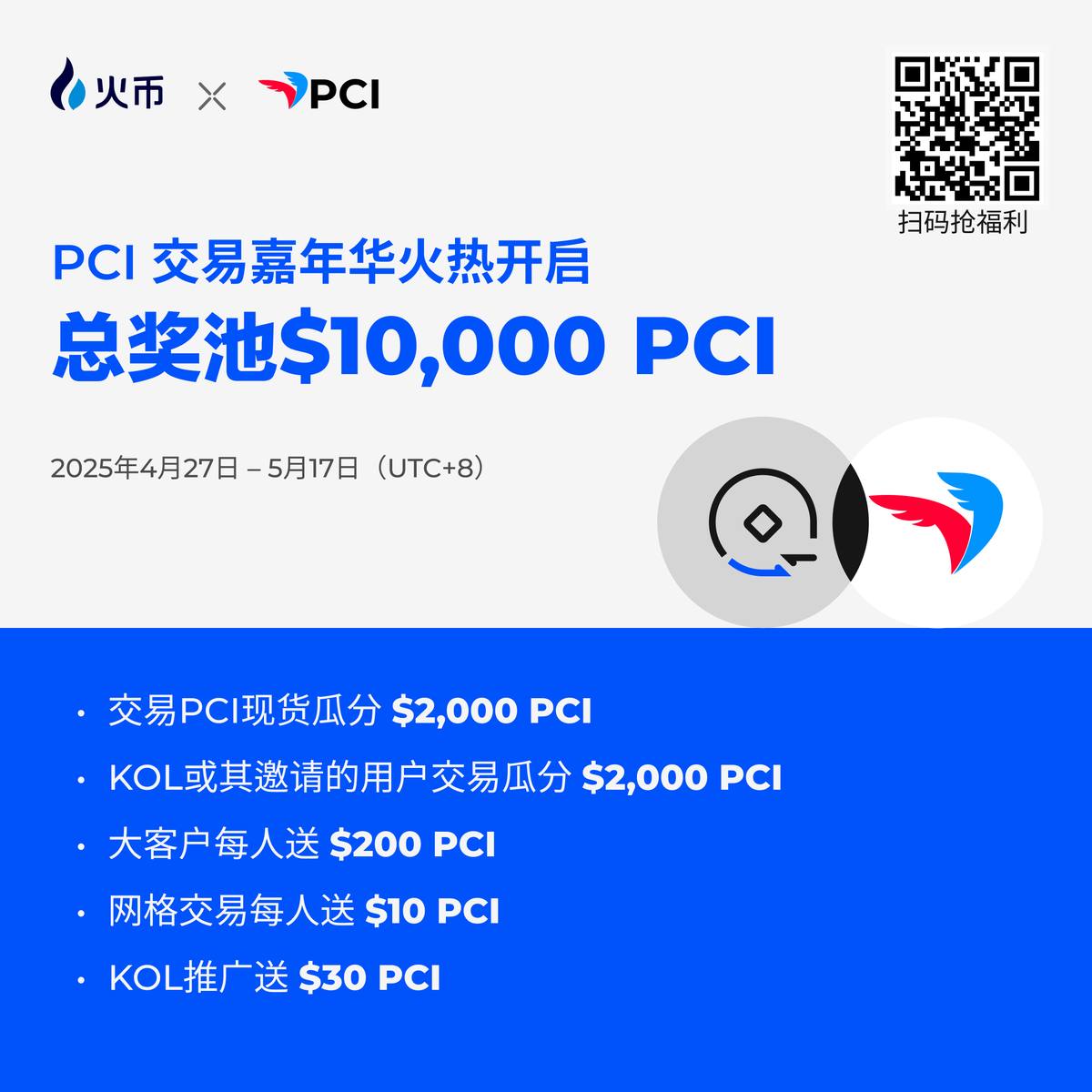 家人们，谁能想到啊！HTX这次的PCI交易嘉年华简直是王炸级别，直接在交易圈杀疯了！
 
最近行情一直不温不火地横盘，我本来都快在交易的“摸鱼”状态里失去激情了，结果10000 PCI的大奖就像一颗重磅炸弹，瞬间把我炸清醒了！这羊毛要是不薅，我感觉自己亏得底裤都要没了，能把大腿拍肿咯！