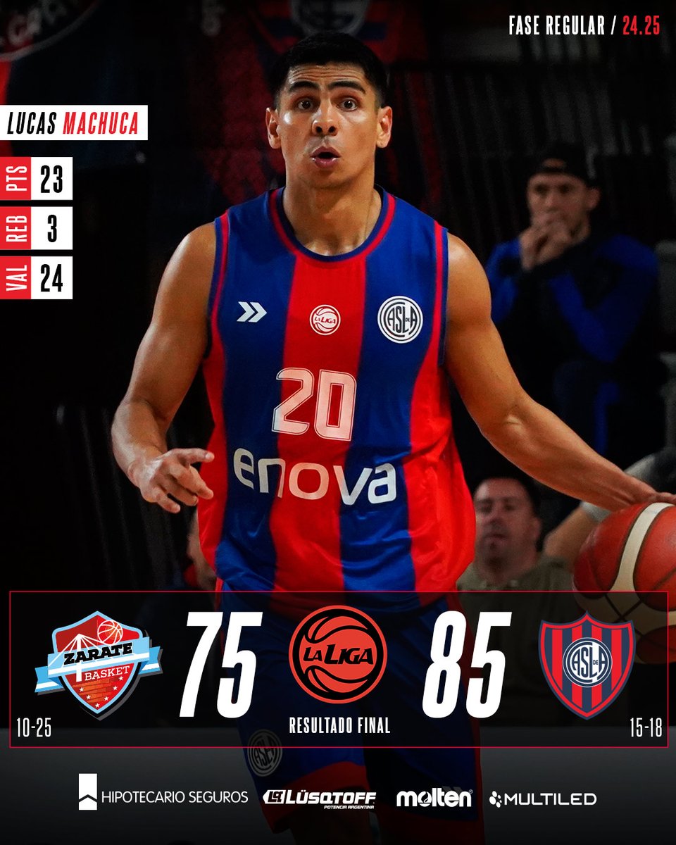 🌀 El Ciclón ganó en el DAM Stadium y sueña con la clasificación a playoffs

#LaLigaNacional