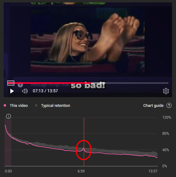 THERE'S ABSOLUTELY NO WAY 😭😭😭