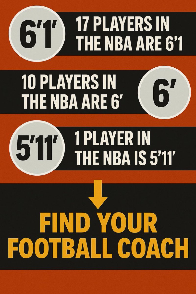 Interesting.