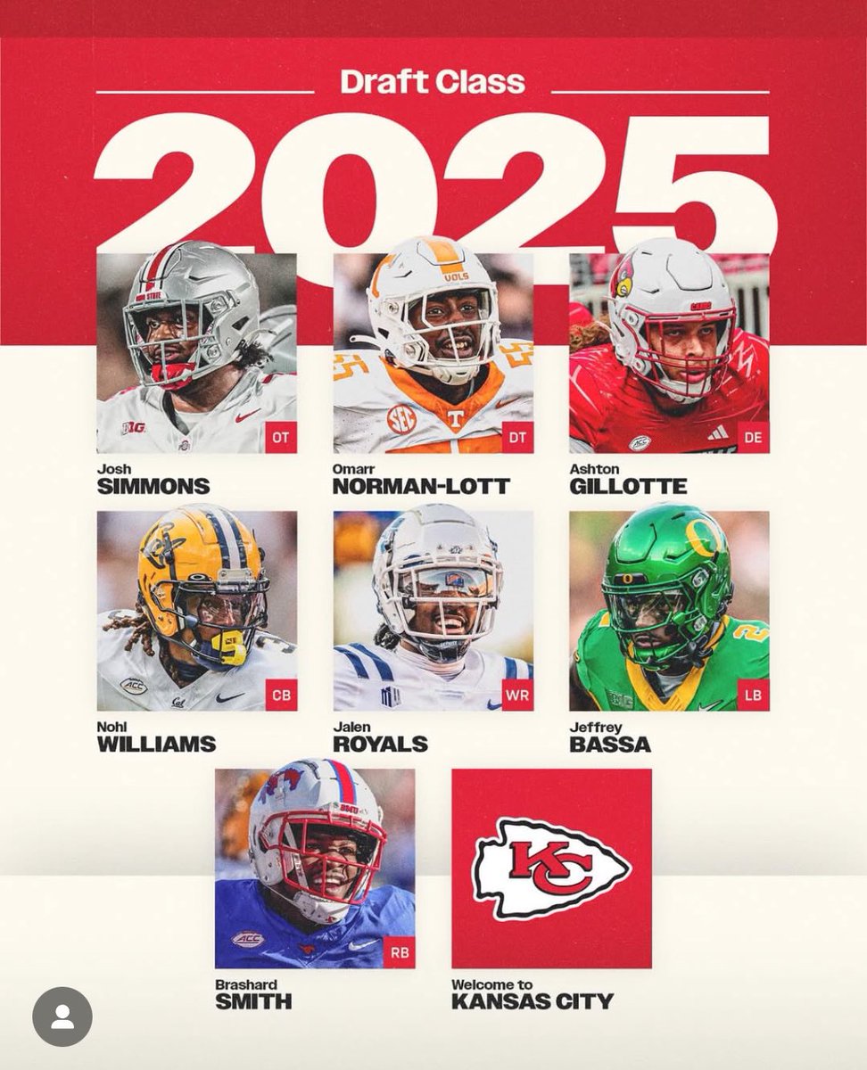 A+ Draft 🔥💪🏽