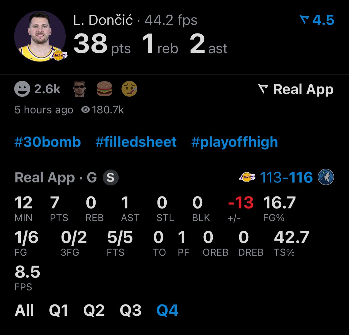 People tried going after me in the comments but I’m standing ten toes down

Unclutch, can’t play defense, and sometimes it seems like he has no motivation to play

Maybe Nico was right…
