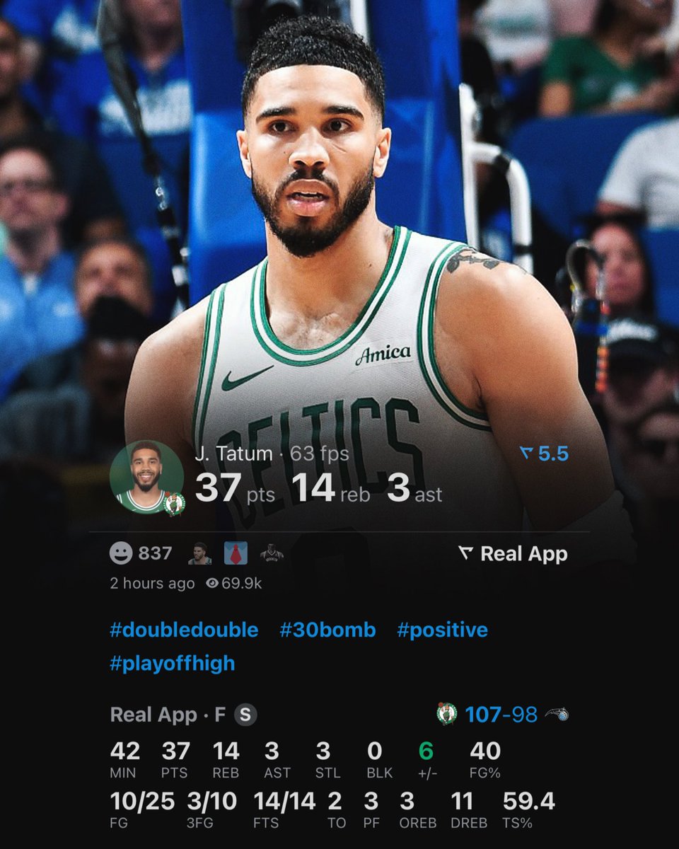 Jayson Tatum has the most 30-PT playoff games in the entire NBA since 2020 🍀