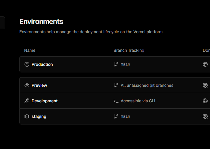 Is there a way to have a different name vs slug on <a href="/vercel/">Vercel</a> so that I don't have to look at this casing difference? 😱