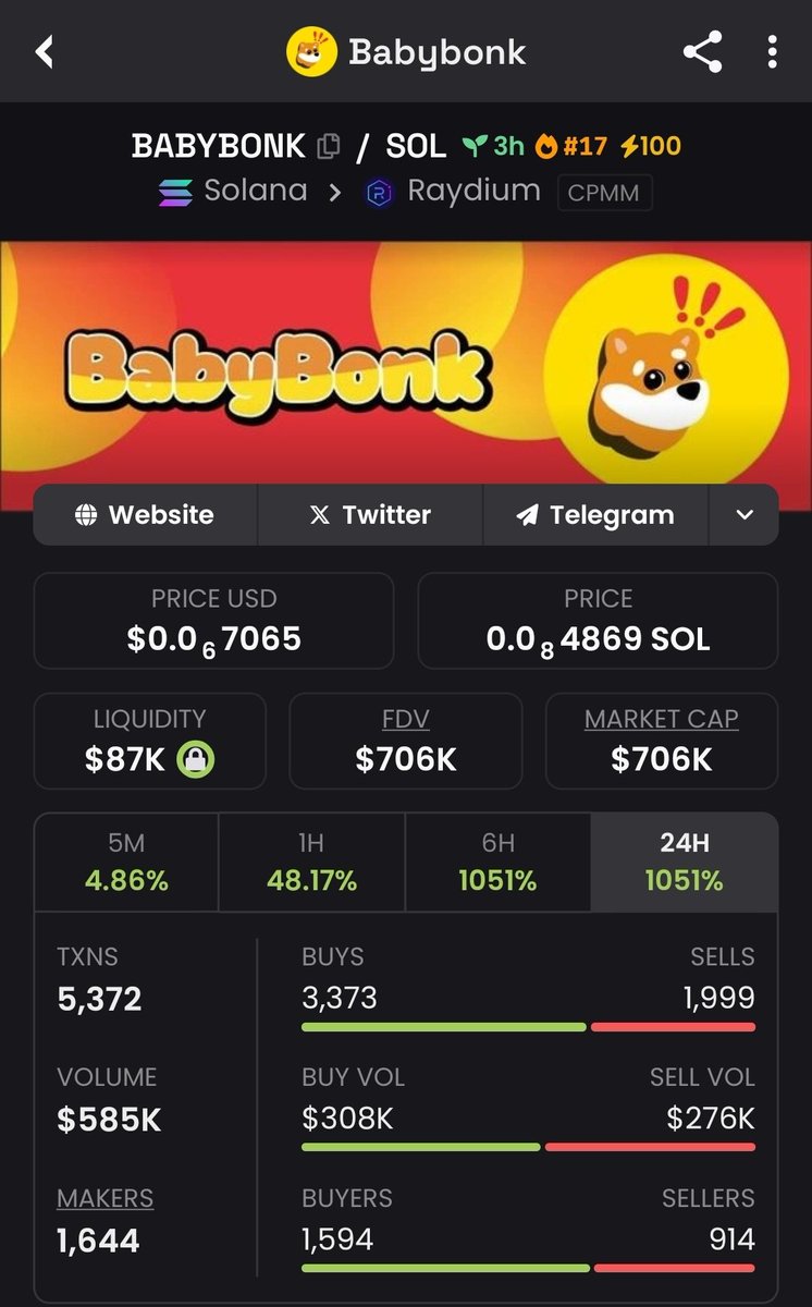 𝔊𝔯𝔞𝔳𝔞𝔫𝔬 tweet media