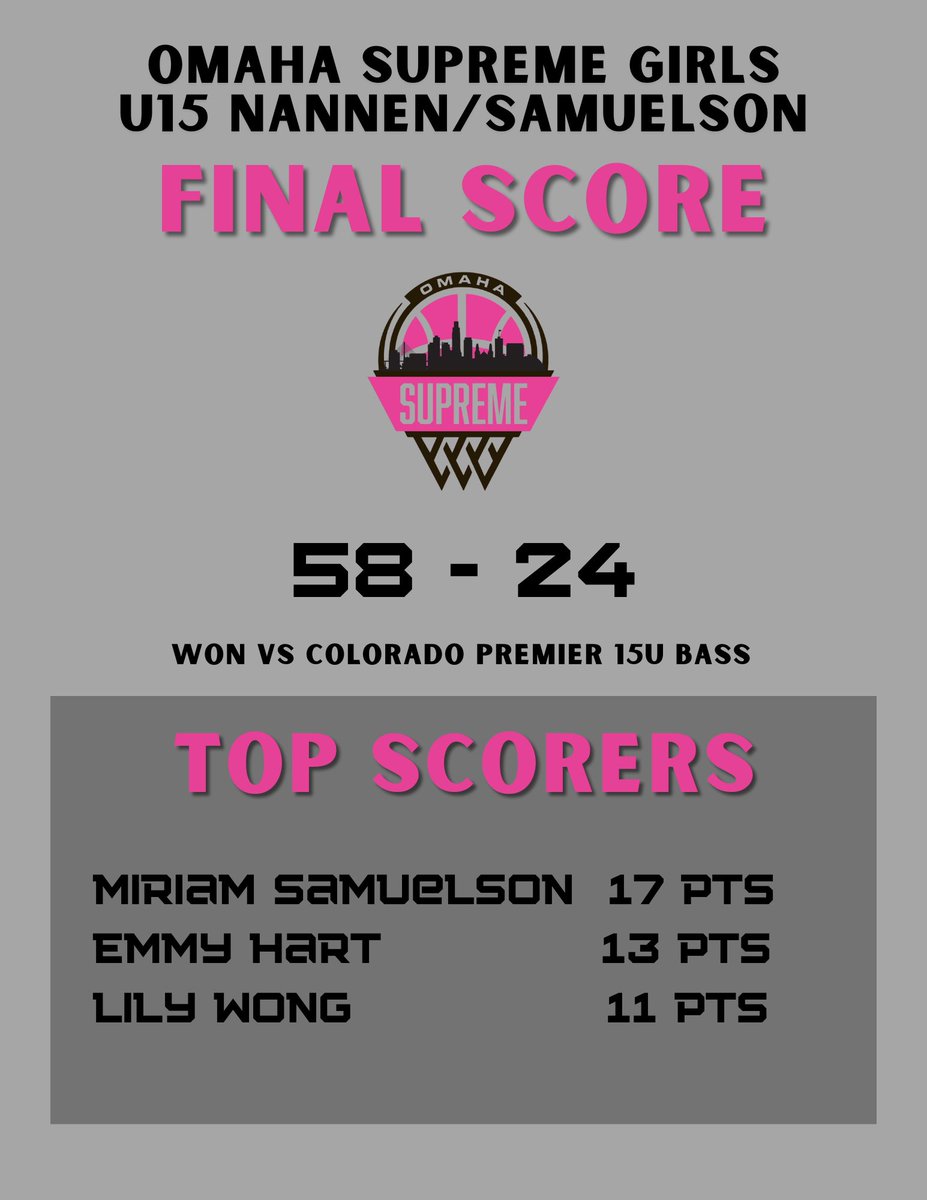 Girls U15 Nannen/Samuelson won today in the Spring Showcase vs. Colorado Premier! Leading scorers were Miriam Samuelson, Emmy Hart, and Lily Wong!
