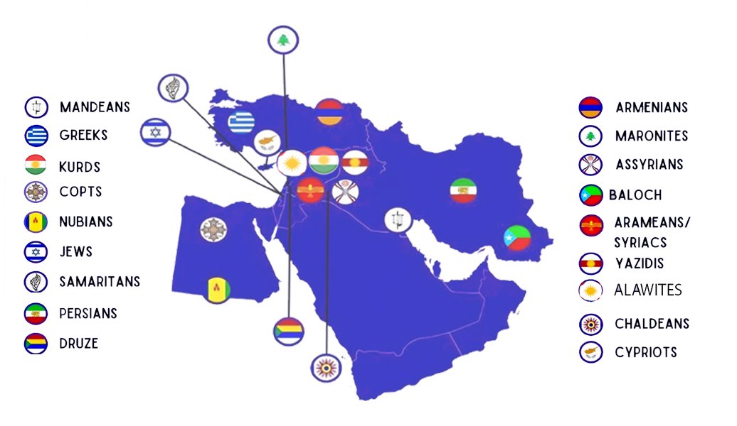 The indigenous nations of the Middle East must unite to defeat our common jihadist enemies.

Free the Middle East from Islamic colonialism!