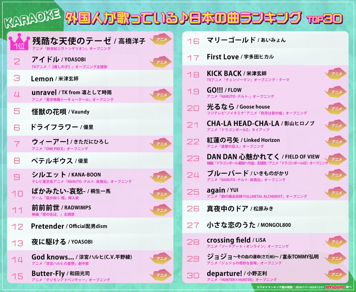 大阪・関西万博が開幕して 日本を訪れる海外の方が増えていますね