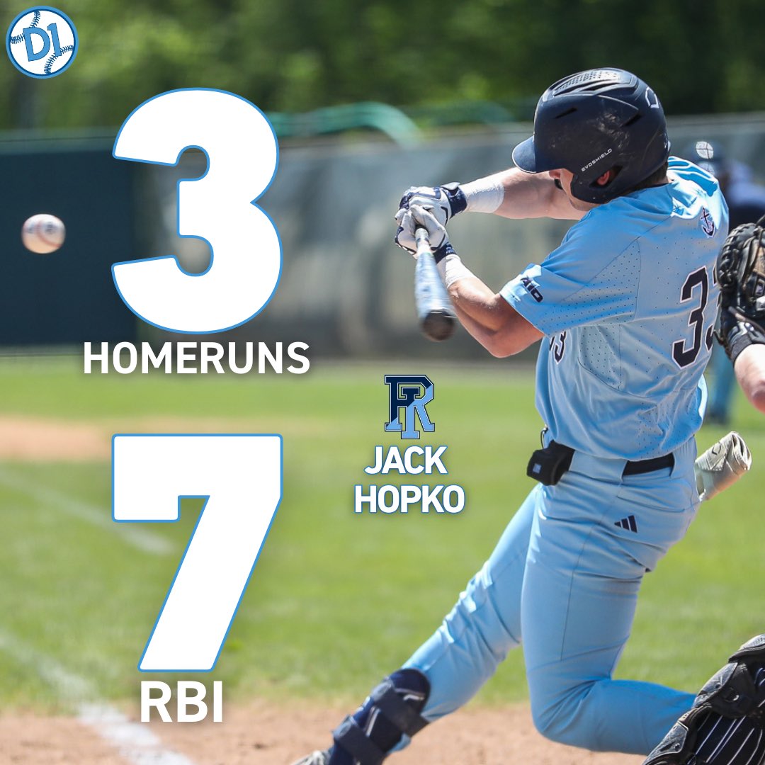 Mid-Majors on D1Baseball tweet media