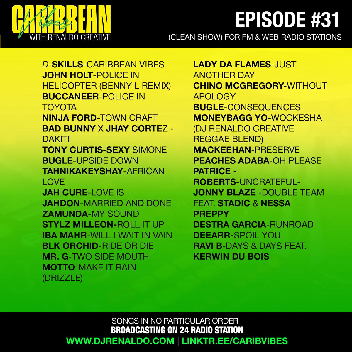 Inspir3 Radio & Print Magazine (@inspir3radio) on Twitter photo From the island🌴🎉🎊 to you. DJ <a href="/renaldocreative/">DJ Renaldo Creative</a> is on @inspir3radio in North Carolina ☀️with Caribbean Vibes. With the best 🇯🇲Reggae, Dancehall, and Soca Music.
📱Listen now free at inspir3radio.com/listen
#reggae #socamusic #reggaemusic #goodvibesonly From the island🌴🎉🎊 to you. DJ <a href="/renaldocreative/">DJ Renaldo Creative</a> is on @inspir3radio in North Carolina ☀️with Caribbean Vibes. With the best 🇯🇲Reggae, Dancehall, and Soca Music.
📱Listen now free at inspir3radio.com/listen
#reggae #socamusic #reggaemusic #goodvibesonly