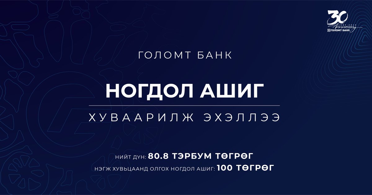 Голомт банк хувьцаа эзэмшигчдэдээ 2024 оны цэвэр ашгаас нэгж хувьцаанд 100 төгрөг, нийт 80.8 тэрбум төгрөгийг мөнгөн хэлбэрээр хуваарилахаар шийдвэрлэсэн бөгөөд Монголбанкнаас зөвшөөрөл олгосны дагуу 2025 оны 4-р сарын 25-ний өдөр хувьцаа эзэмшигчдийн ногдол ашгийг татвар
