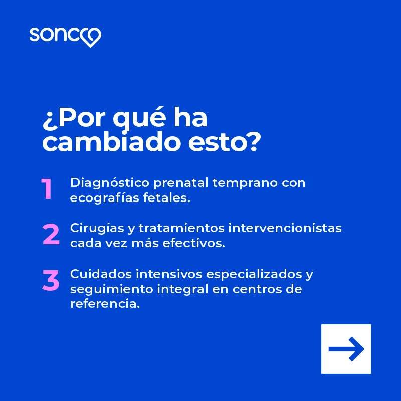¿Crees que sabes todo sobre las cardiopatías congénitas? Desmontamos los mitos más comunes y te revelamos la verdad.
#CardiopatíaCongénitas #VerdadesDelCorazón #CardiopatíasSinTabúes #InformaciónEsPoder #ConoceTuCorazón