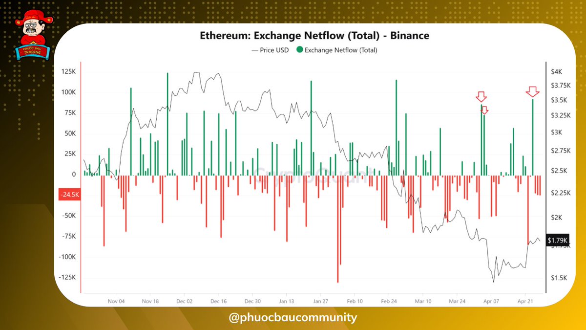 Kurt | Phước Báu Community tweet media