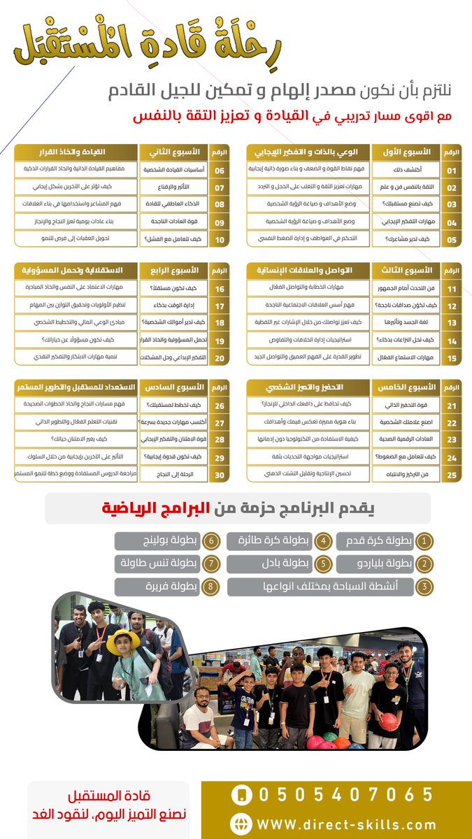 رحلة قادة المستقبل 2025
تبقى مقاعد بسيطة أغتنم الفرصة

direct-skills.com/quiick-access-…