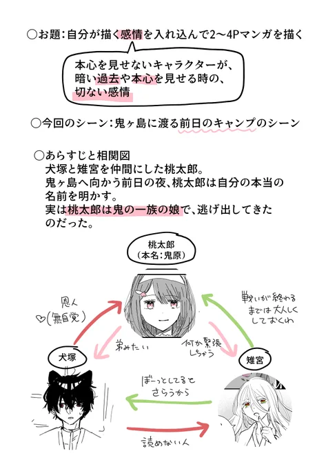 (1/2) 