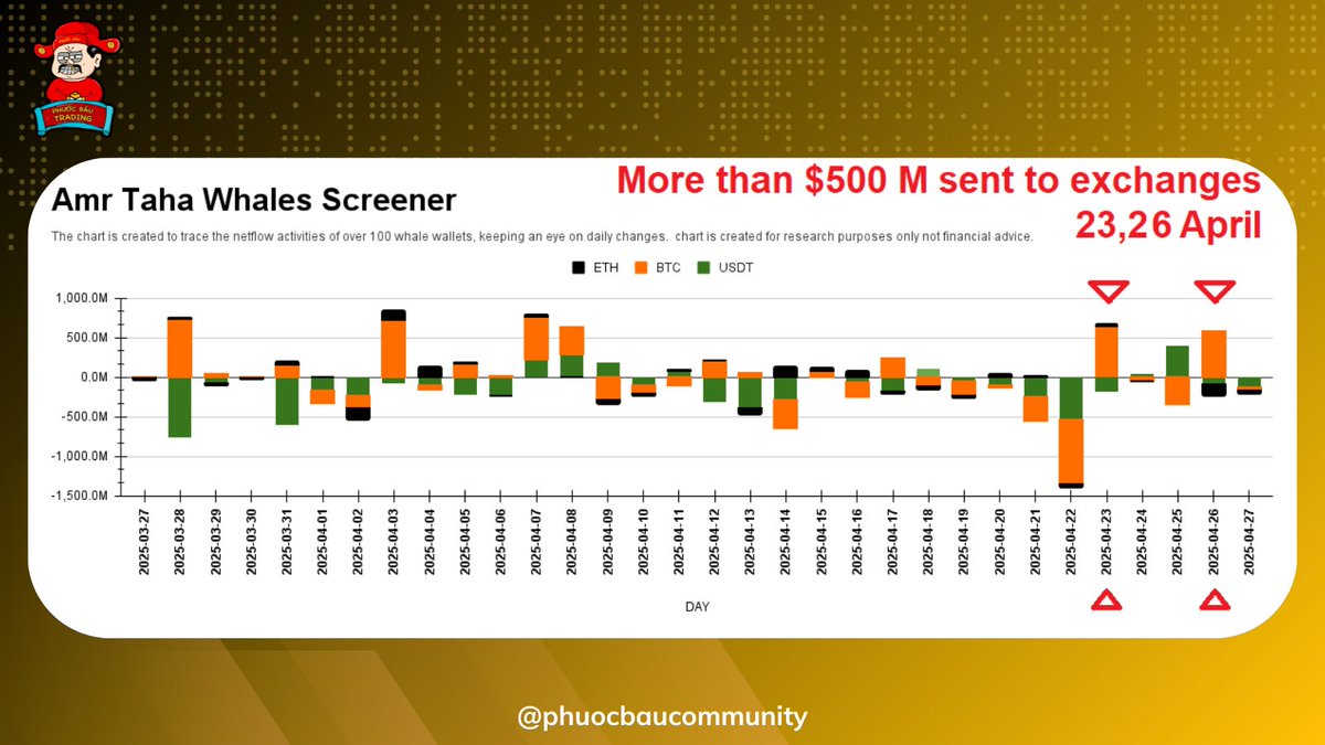 Kurt | Phước Báu Community tweet media