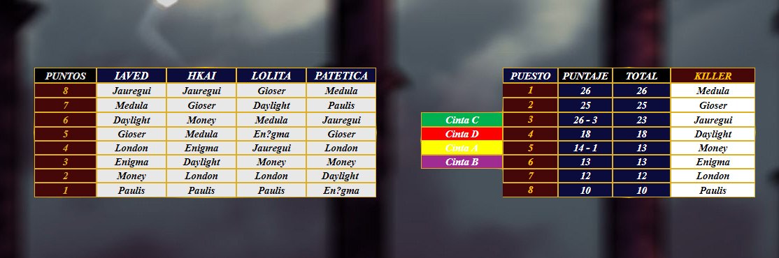 🦇 THE HALLOEXPRESS ⚡ tweet media