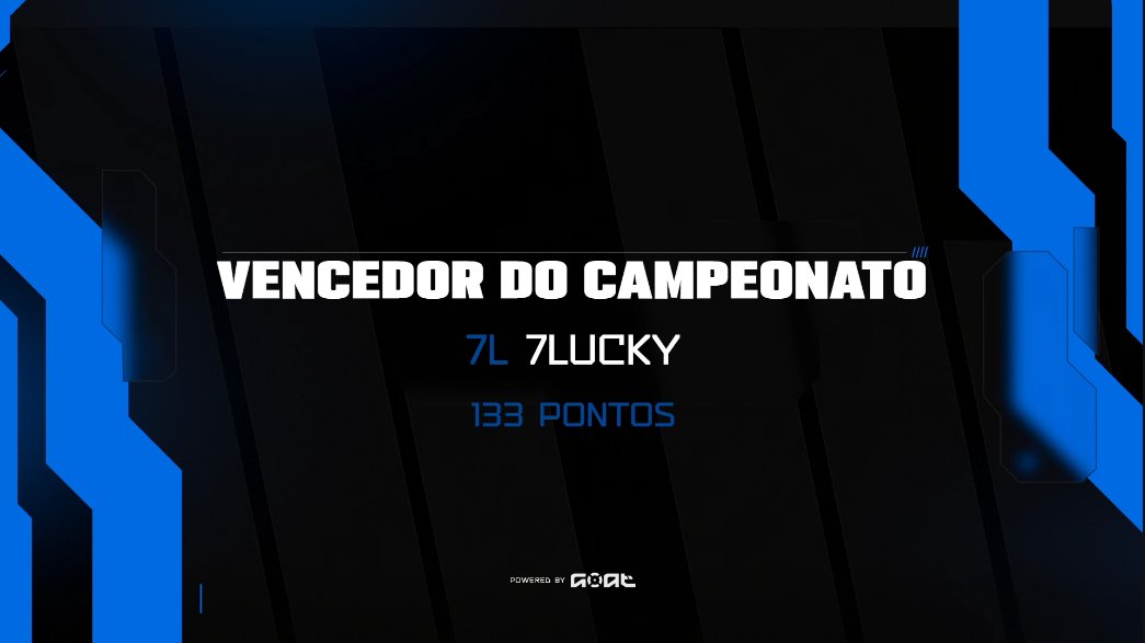 14x 🏆GOAT WINNER! (R$4.000)

w/
<a href="/Raf1nhafps/">Furia Rafinha</a>
<a href="/caiiofxx/">caiiofx</a>
<a href="/moraafps/">moraa</a>
<a href="/mitsukeff_/">Mitsuke</a>
<a href="/Leleoznp/">leleozn</a>