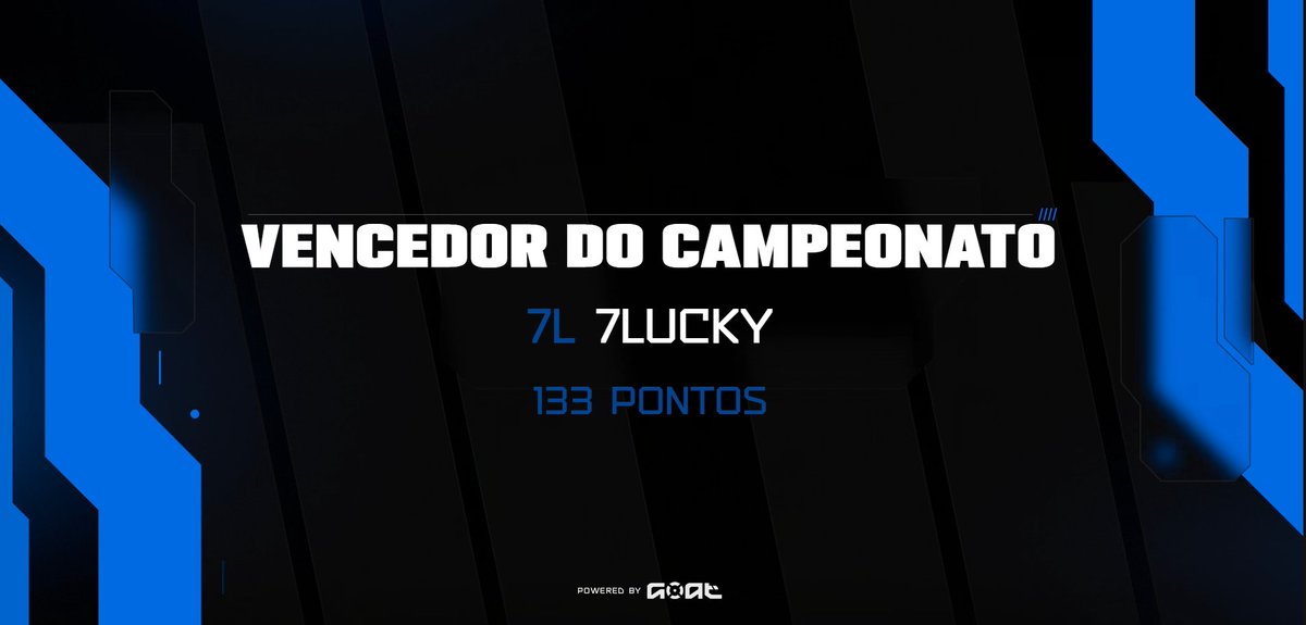 12x DOMINGOAT WINNER ($4.000)   

🏆🏆🏆🏆🏆🏆🏆🏆🏆🏆🏆🏆

w/ <a href="/mitsukeff_/">Mitsuke</a> <a href="/flaash_fps/">Flaash</a> <a href="/Raf1nhafps/">Furia Rafinha</a> <a href="/Leleoznp/">leleozn</a>  <a href="/moraafps/">moraa</a>