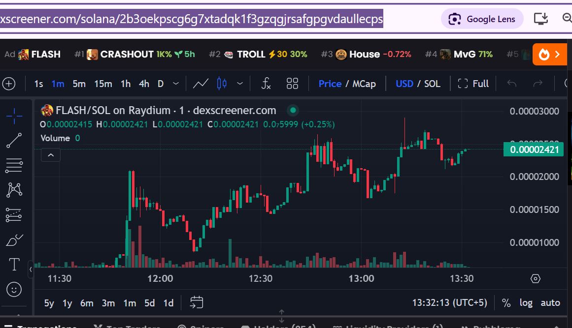 Flash Token tweet media