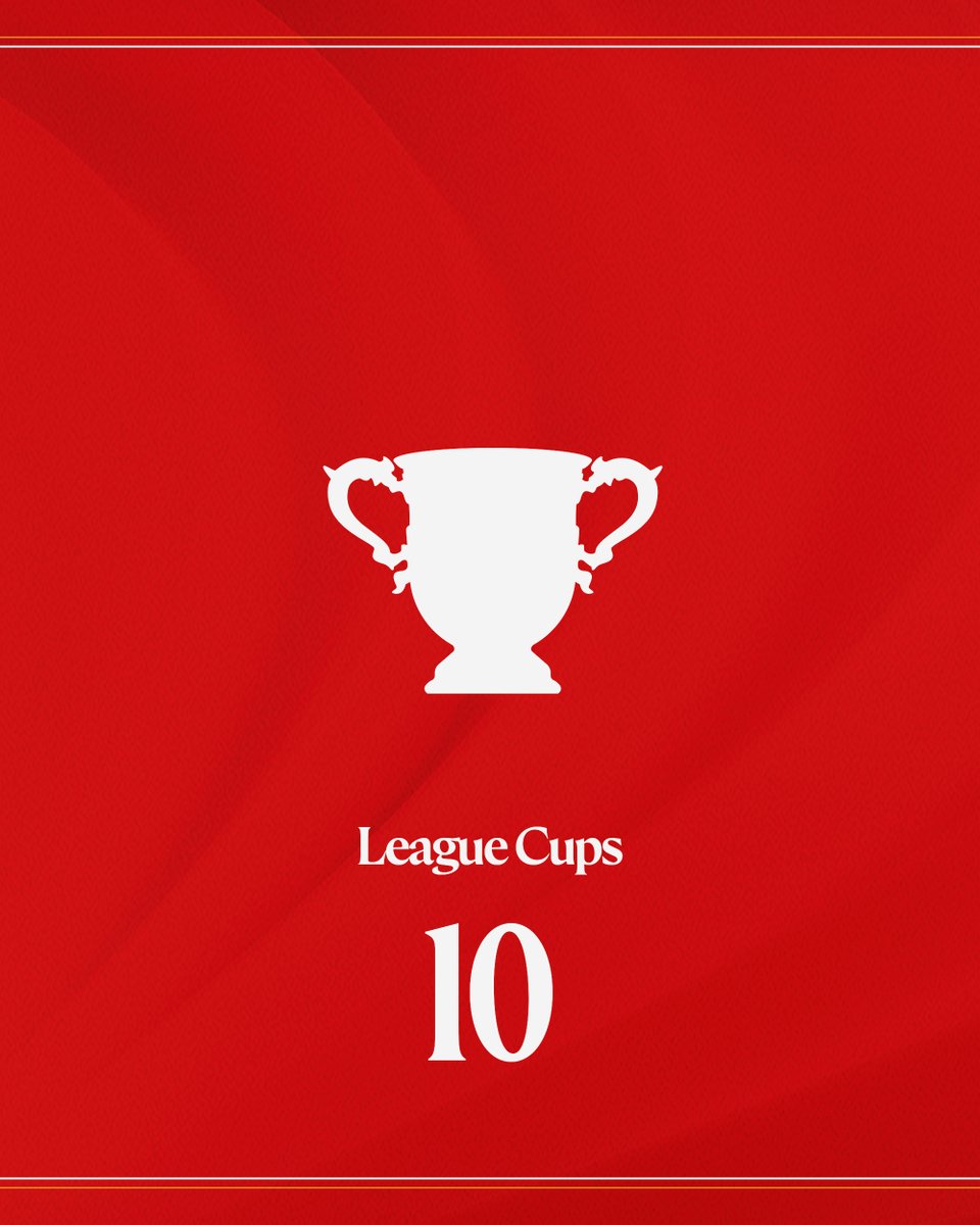 LFC's tweet photo. https://t.co/BvZQfYnUCu