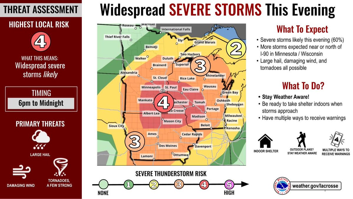 The potential for a regional severe weather outbreak still exists later today. Our area could see severe storms mainly in the evening hours with the potential for large hail, damaging winds, and even some tornadoes.