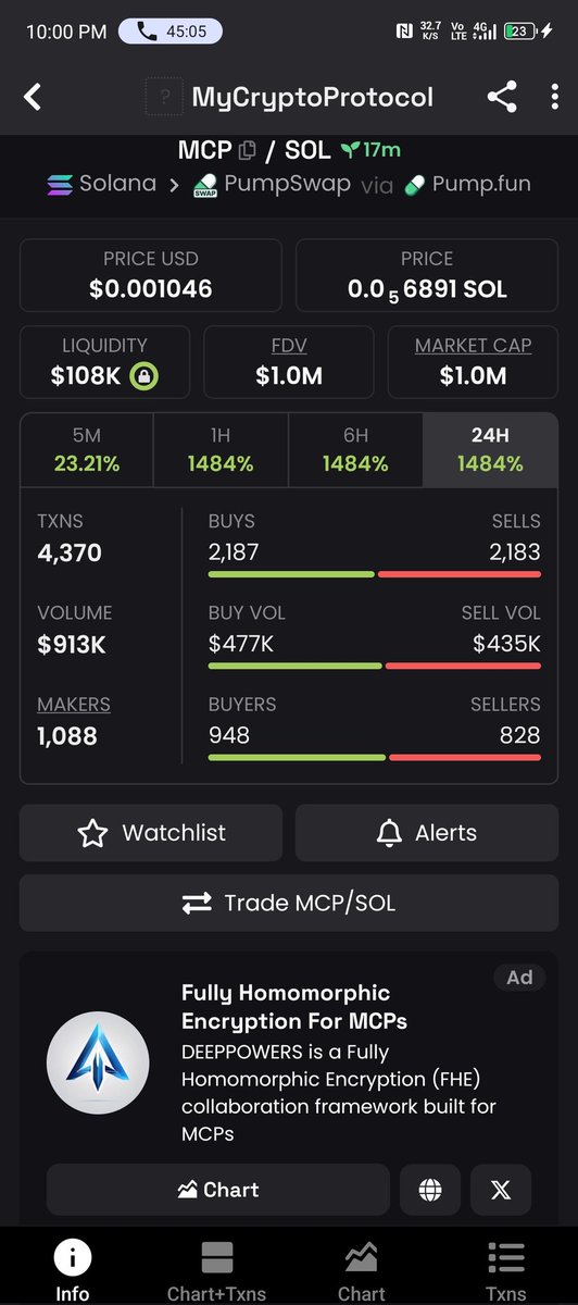Caller_Gems001's tweet photo. 🚀 Update on $MCP

✅ Token: You Believe
⛓️ Chain: #Solana
📈 Growth: 9x up in my group!
📝 Call: 118k ➡️ 1M

DM : https://t.co/jU2wNiQdt0 https://t.co/EgynexDpUv