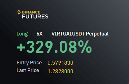 $VIRTUAL

Virtual? More like Vertical