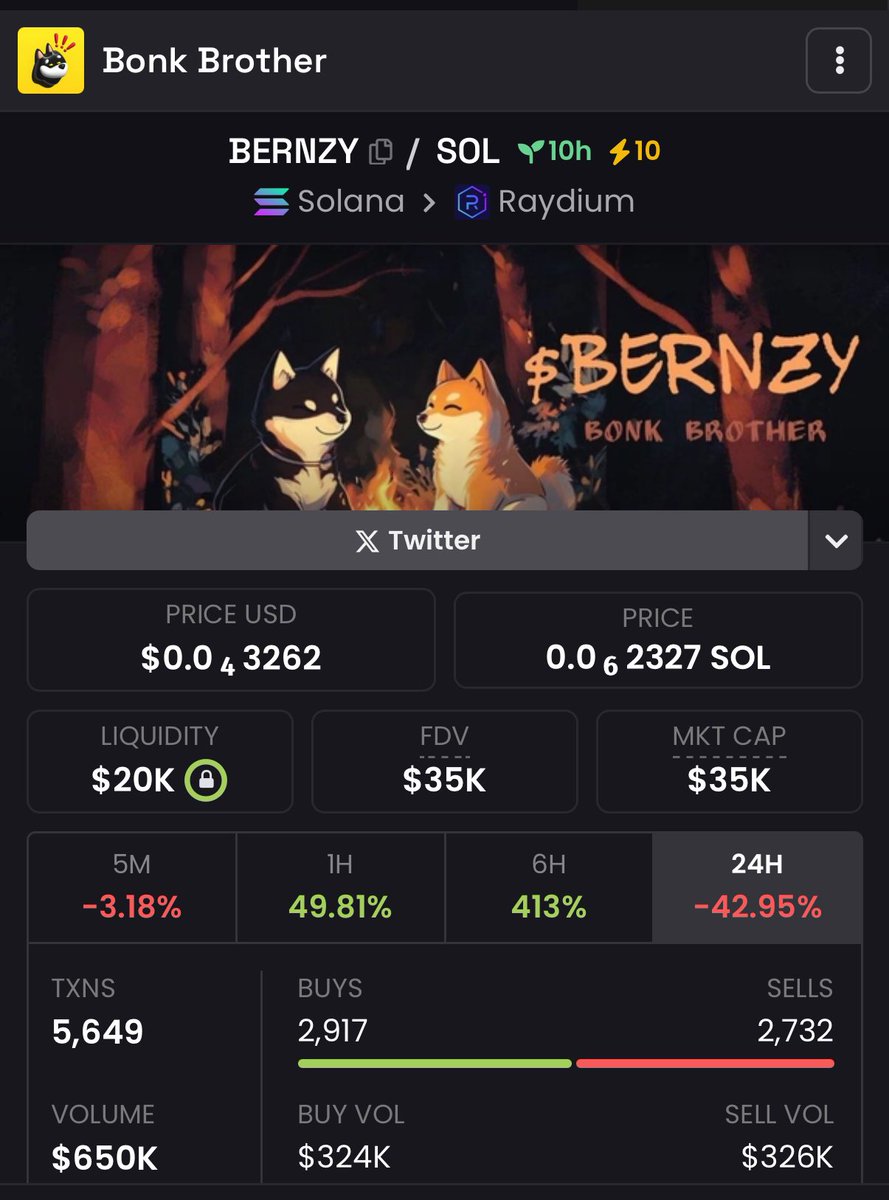 VosJungle's tweet image. Too good of a narrative to die. Dex + boost paid. Send it 
@bonk_inu  support your brother $bernzy 

1494FZxFK1TJb7tFKkMWmV48QD3cD8oVebV9jgfbbonk