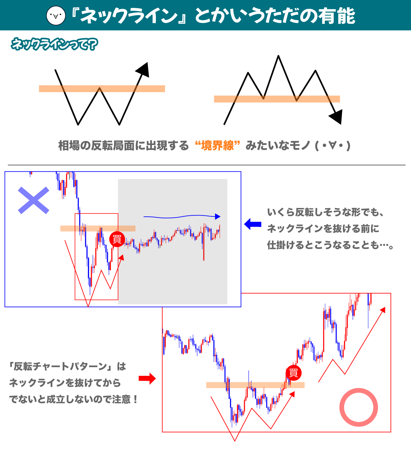 プロニート仙人ORZ@FX (@NEETORZ) / X プロニート仙人ORZ@FX (@NEETORZ) / X