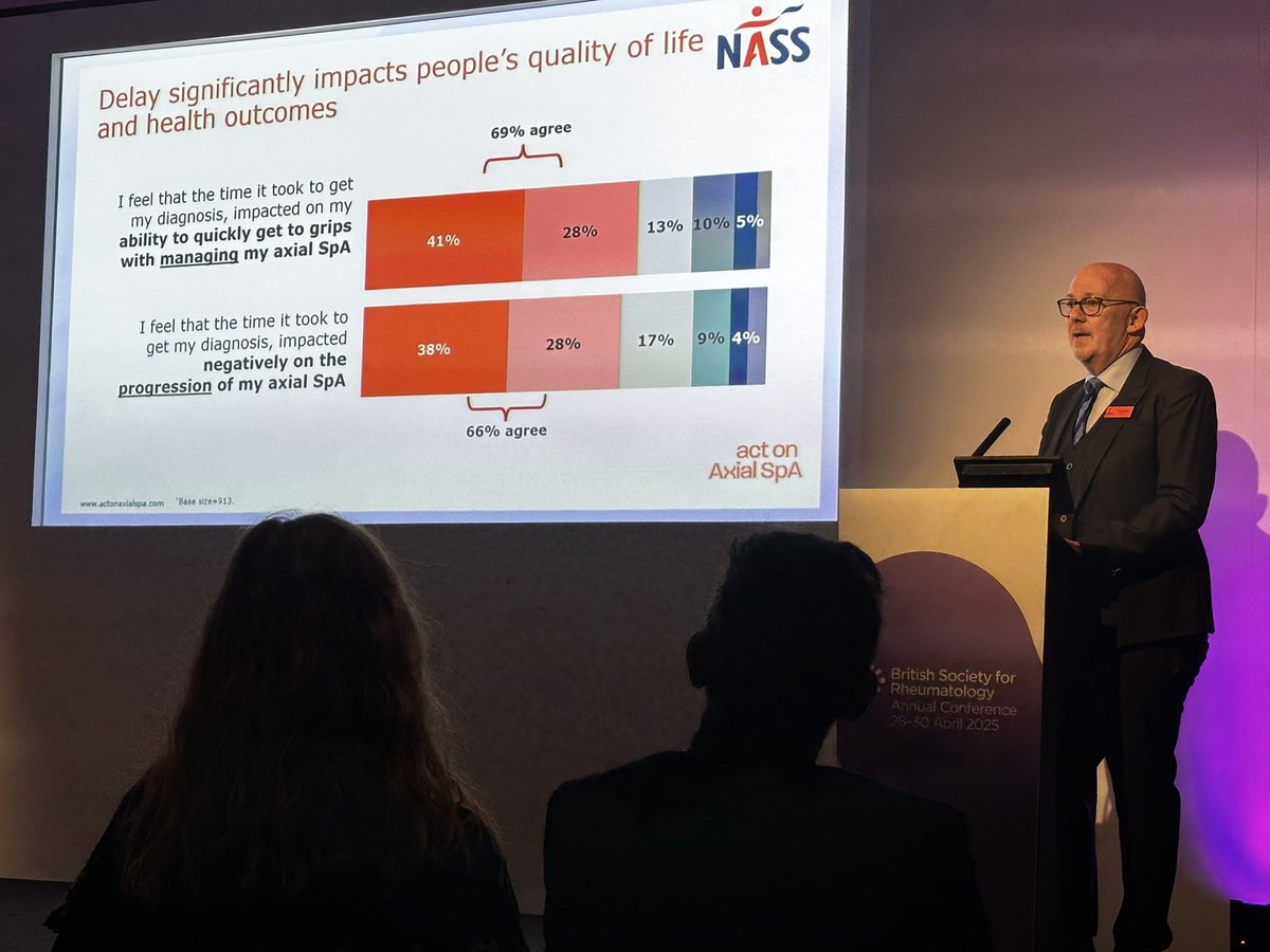 Dr Gurdeep S Dulay (@gurdeep_dulay) on Twitter photo <a href="/NASSchiefexec/">Dr. Dale Webb (he/him)</a> setting the scene for the act on #AxialSpA session -a toolkit for local implementation
<a href="/NASSexercise/">NASS</a> <a href="/rajsengupta/">Raj Sengupta</a>
#AxSpA <a href="/NASSchiefexec/">Dr. Dale Webb (he/him)</a> setting the scene for the act on #AxialSpA session -a toolkit for local implementation
<a href="/NASSexercise/">NASS</a> <a href="/rajsengupta/">Raj Sengupta</a>
#AxSpA