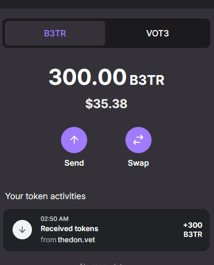 Still can't believe it... 🏆
Massive shoutout to @B3TRBall for hosting such an epic giveaway!
Landing 1st place 🥇 feels unreal — and yes, the rewards are already in my wallet 🔥
Much respect for building something so genuine and fun for the community.
🫶