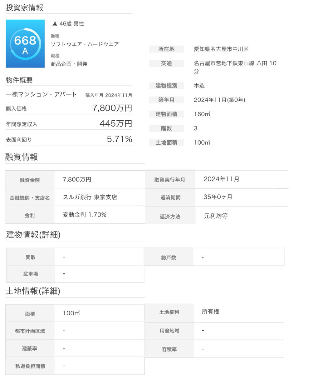 StockFormer公式(ストックフォーマー)不動産投資の情報プラットフォーム tweet media