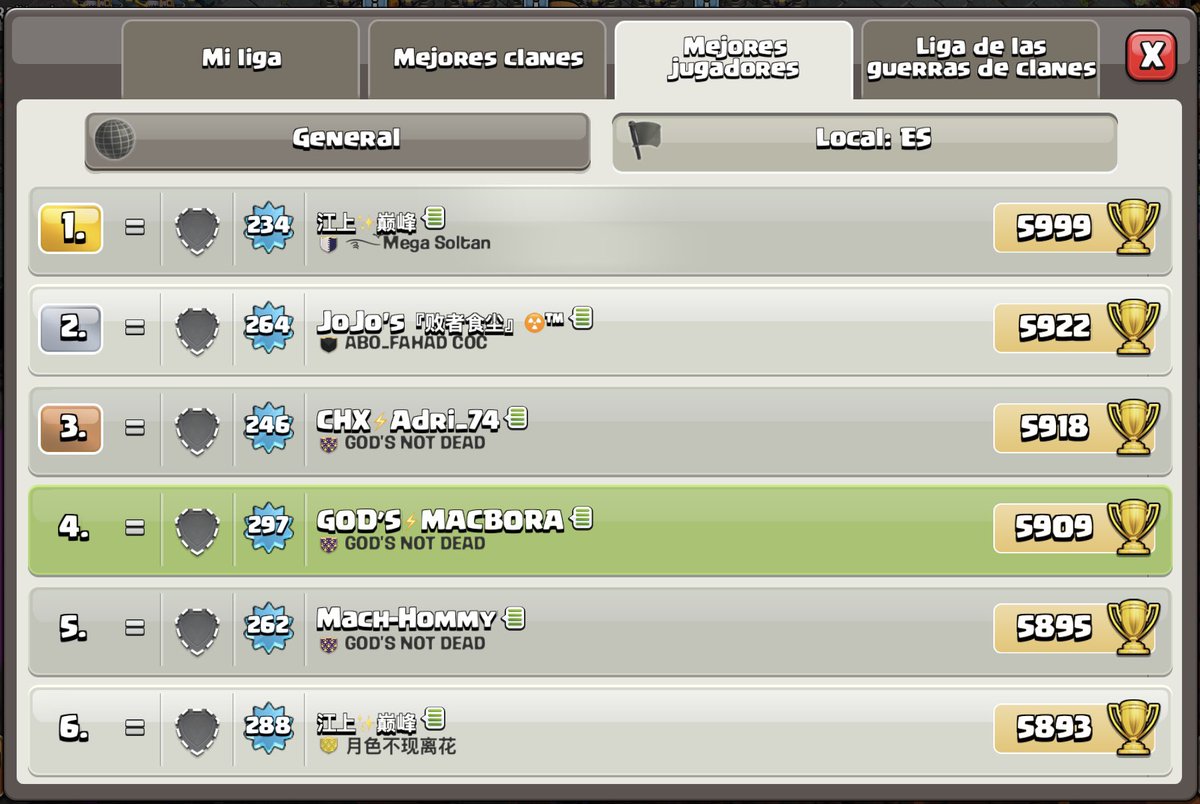 GOD’S⚡️MACBORA🇪🇸 tweet media