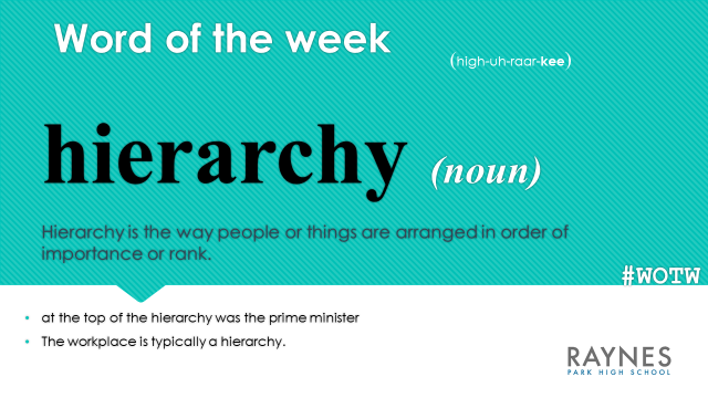 This week's Word of the Week is...

#WordoftheWeek #WOTW #RPHS #RaynesParkHighSchool