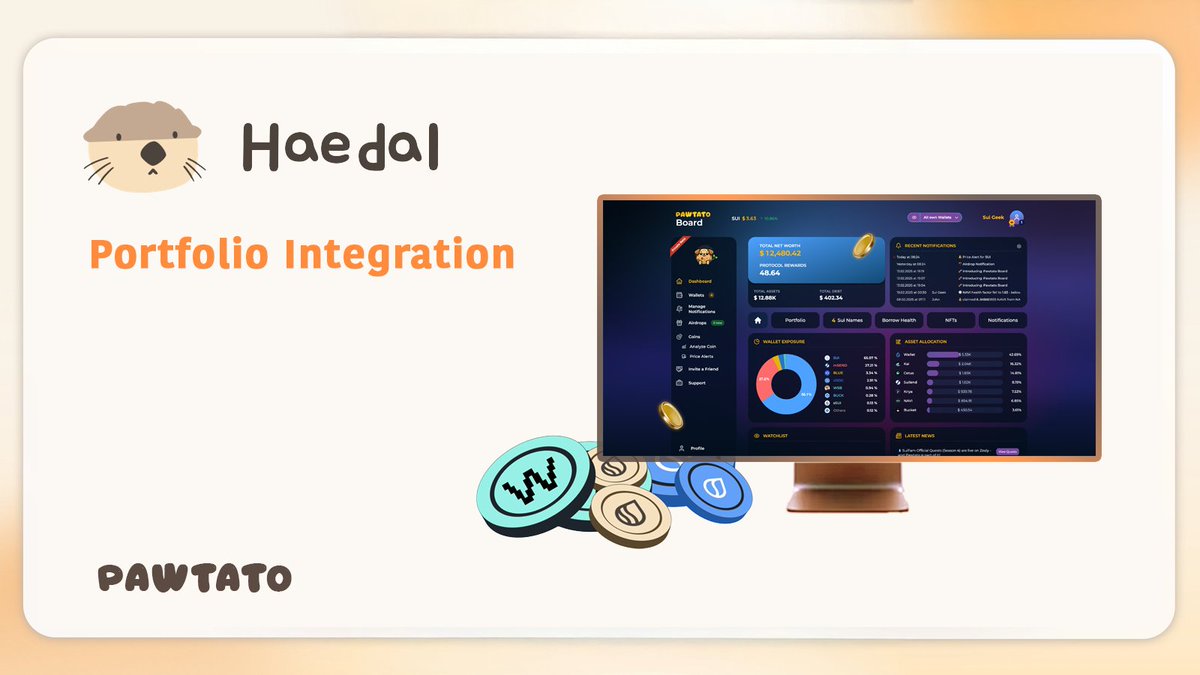 🦦 New Integration: Haedal Protocol is now live in your Portfolio! 📊

You can now track your deposits on <a href="/HaedalProtocol/">Haedal🦦</a> directly from your dashboard.

Everything in one place — start now: pawtato.app 🐾