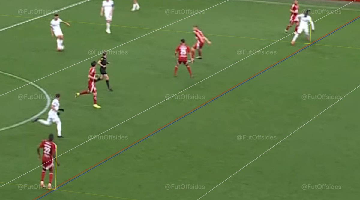 FutOffsides's tweet image. 🚨❌Mistake by VAR in Marseille's disallowed penalty yesterday against Brest.

📸Jonathan Rowe was ONSIDE in the build-up.

⚠️VAR decided to disallow the penalty with an absolute joke of an analysis.