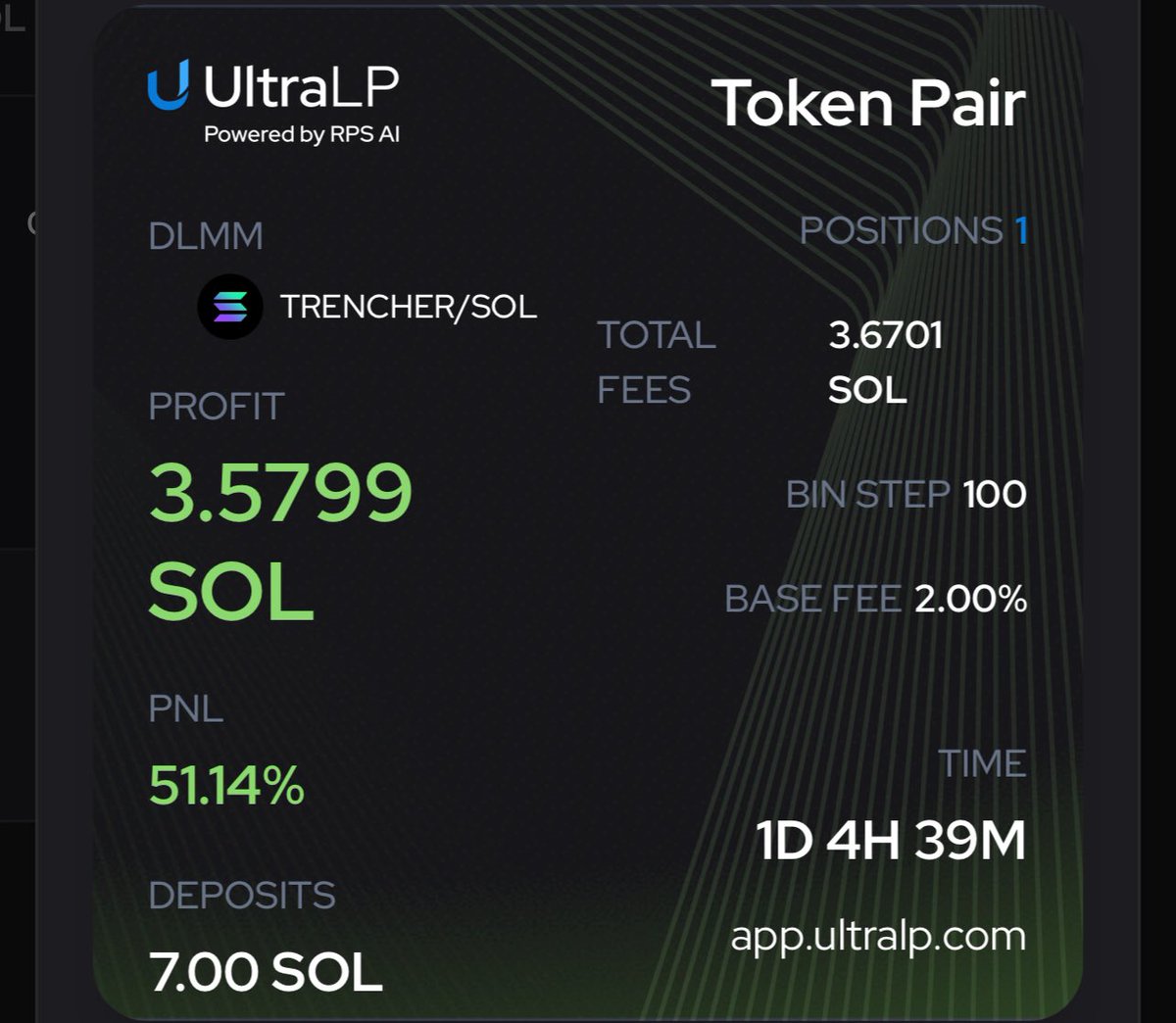 Its good to be back again. #TRENCHER #letsbonk #dlmm $sol
