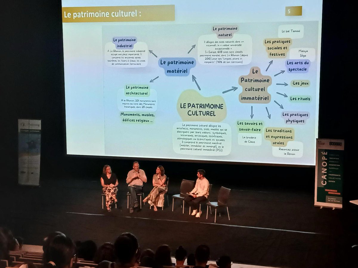 ✨ Un superbe séminaire #eTwinning à <a href="/AcLaReunion/">Académie de La Réunion</a> s'est déroulé le 23 avril 2025 !
Merci à nos intervenants et ambassadrices engagés 🌟
Patrimoine vivant, Europe, projets collaboratifs : une journée pour inspirer et former nos #enseignants aux projets pédagogiques européens🚀