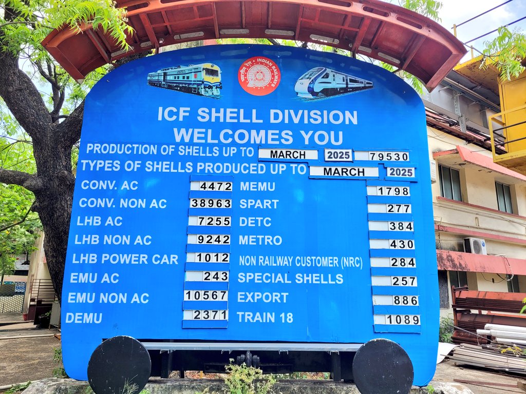 The largest rail coach factory in the world - ICF - has recorded a production of 79,530 coach shells since it's inception in 1955 and this is the break-up of the coach shells produced by the Shell division of ICF so far! #IndianRailways #production #manufacturing