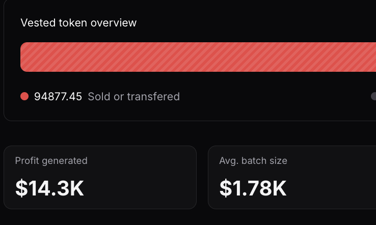 The transparency is insane.

You see how many posts KOLs produce versus what is their cost.

> Best case: KOLs sell and promote a lot
> Worst case: KOLs sell and don’t promote