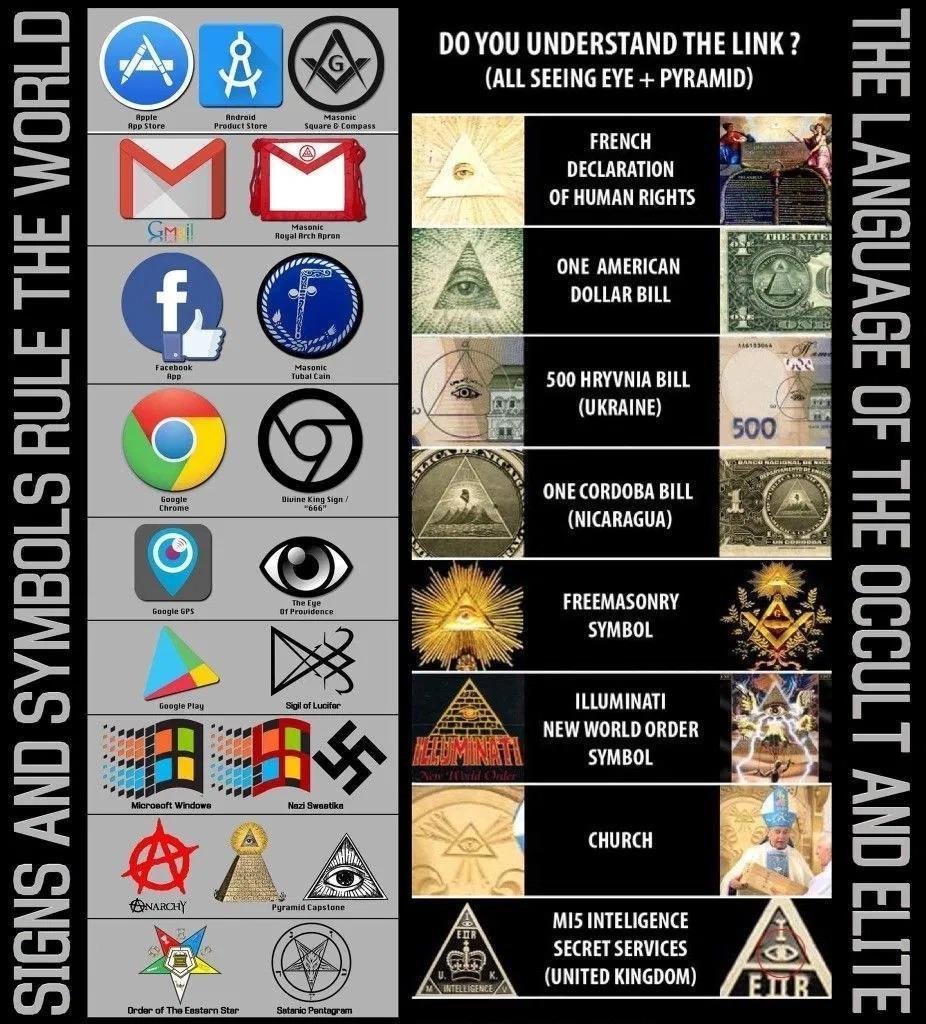 MatrixMysteries's tweet photo. 6. Everyday logos with deeper origins https://t.co/LVesHIDFJB