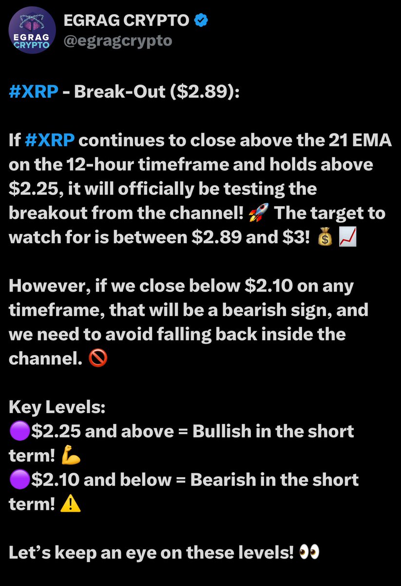 XRP - $2.35 Rejected! 🚫💔 Technical analysis can feel like magic, allowing  us to glimpse into the future! 🔮✨ Check out the post below to see what I  mentioned about the $2.35
