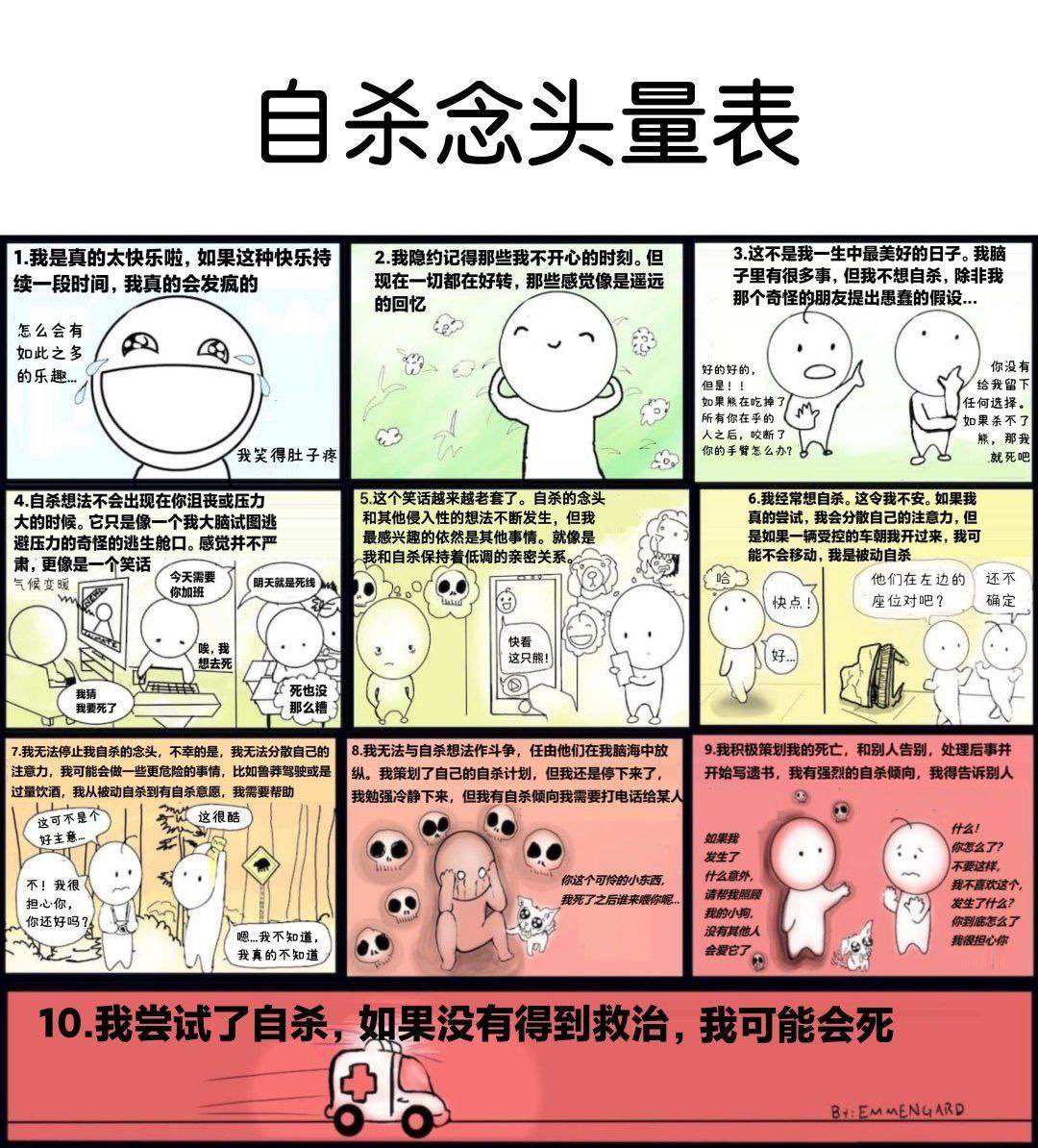 YesterdayOrange's tweet photo. 看看你的等级 https://t.co/5gsipLUNcC