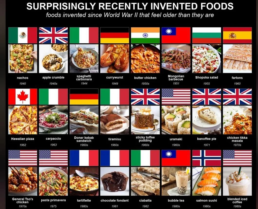 Fascinating tweet media