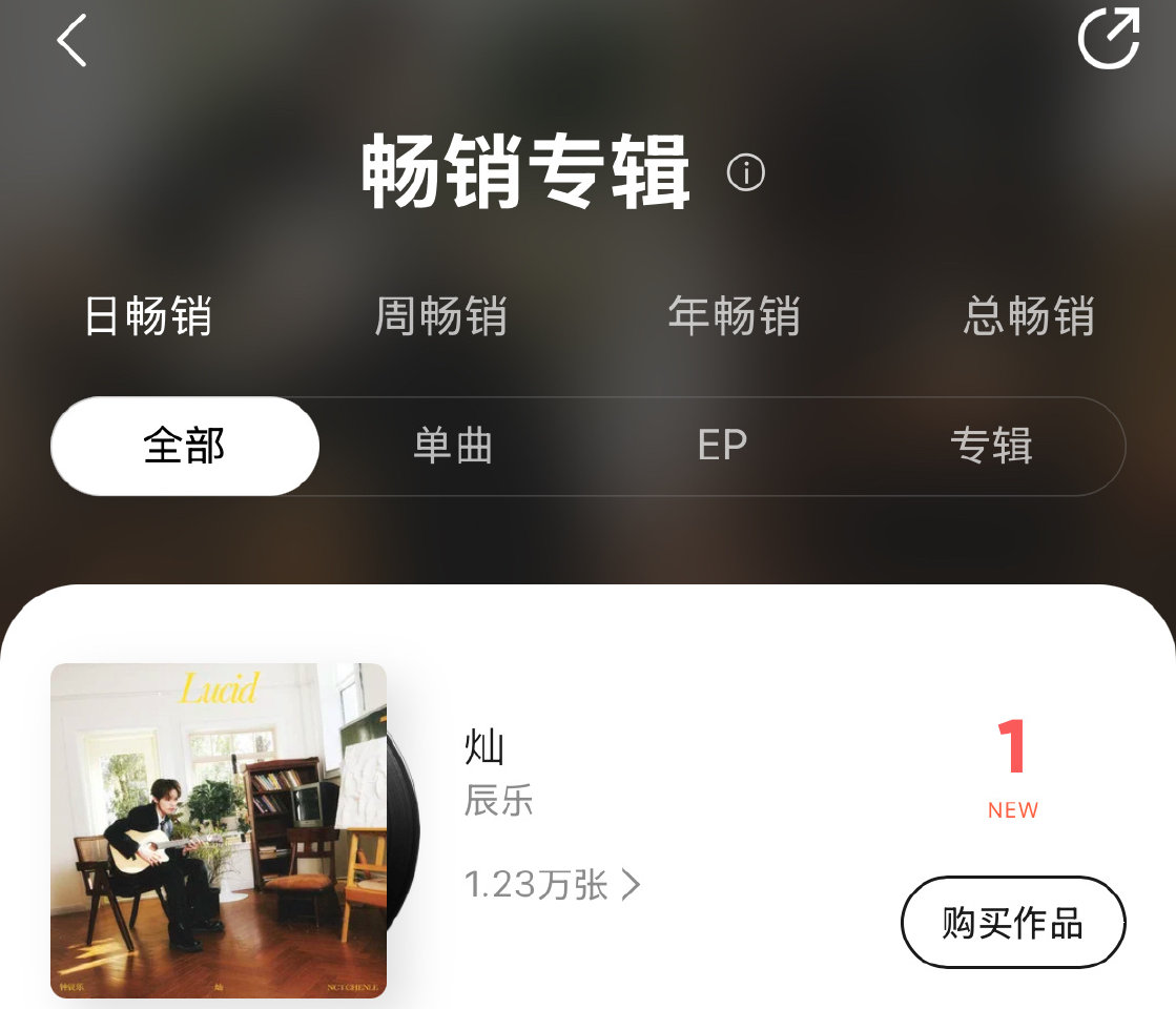ZCLCHARTS's tweet photo. 250428 #CHENLE_RECORDS 

#CHENLE's ’灿 (Lucid)‘- Chinese Special EP tops the QQ Music Digital Selling Album

#1 Best Selling Album-Daily EP 
#1 Best Selling Album-Daily ALL Category 
#1 Top Selling Album-Weekly EP

#辰乐 #천러 
#钟辰乐中文特辑
@TME_official_ 
@NCTsmtown_DREAM https://t.co/LyXprnZFuo